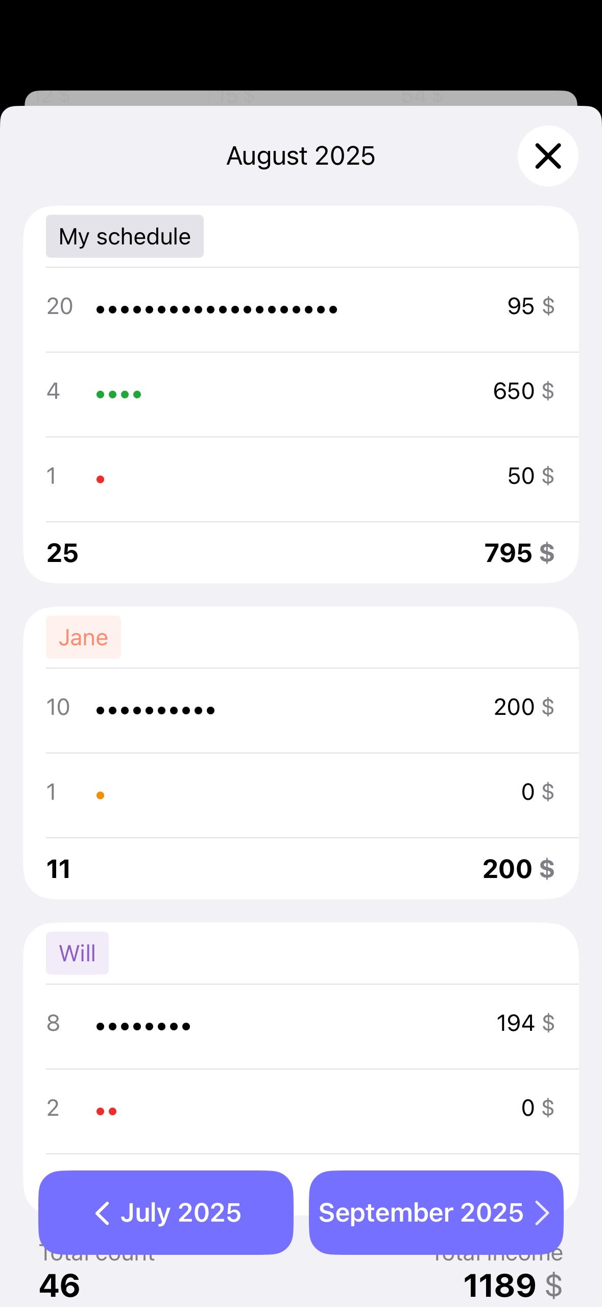 Income analytics